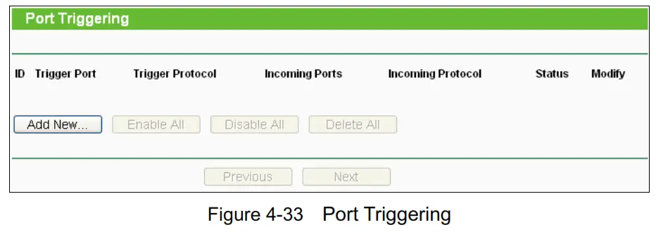 tp-link TL-WR840N 300Mbps Wireless N Router - Port Triggering