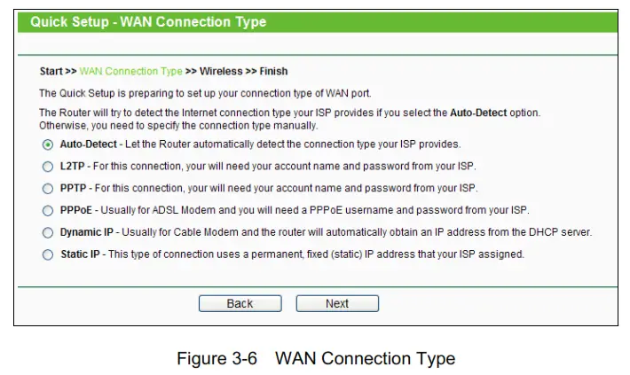 tp-link TL-WR840N 300Mbps Wireless N Router - WAN Connection