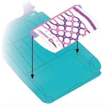 make it real 1457 Friendship Bracelet Maker - maker 3