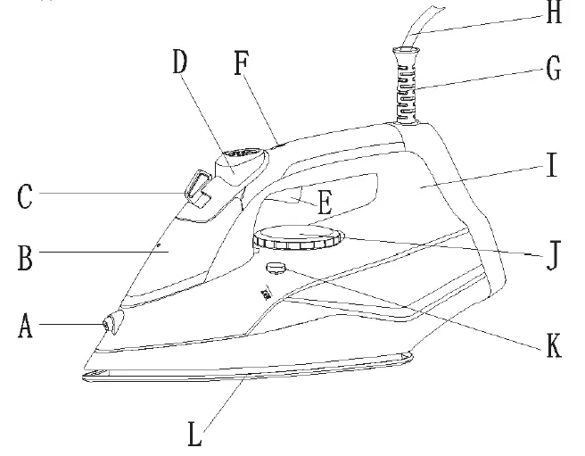 ARDESTO IR-C2233-GR Steam Iron 1
