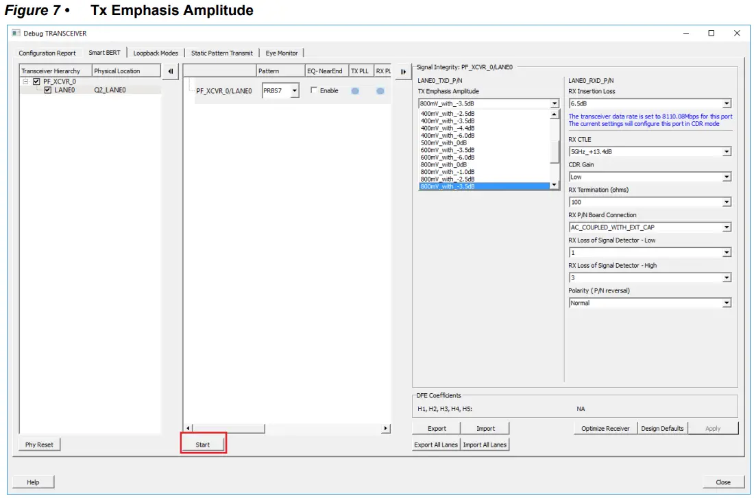 Microsemi AC483 PolarFire FPGA Transceiver Signal Integrity - Amplitude