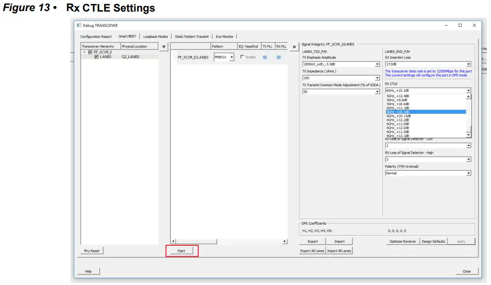 Microsemi AC483 PolarFire FPGA Transceiver Signal Integrity - CTLE Settings