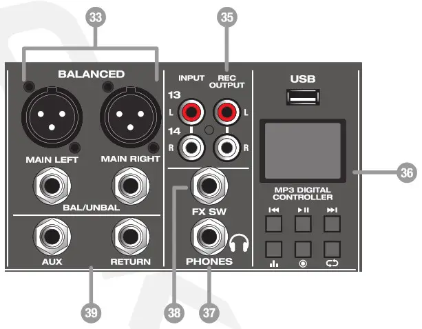 ROCKVILLE RPM1470 14 Channel 6000W Powered Mixer Owner's - master section 1