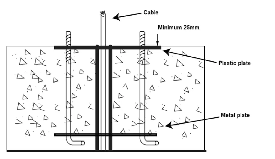Knightsbridge-CBL22BK 22W 370lm 3000K 1000mm-LED-Bollard -01