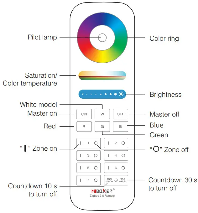 MIBOXER FUT089Z RGB+CCT Zigbee Remote Control - Temperature 1