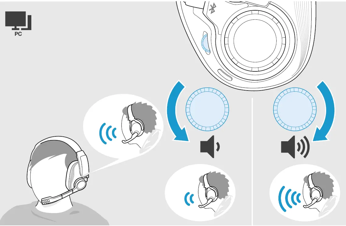 SENNHEISER GSP 670 Wireless Gaming Headset adjusting the chat volume