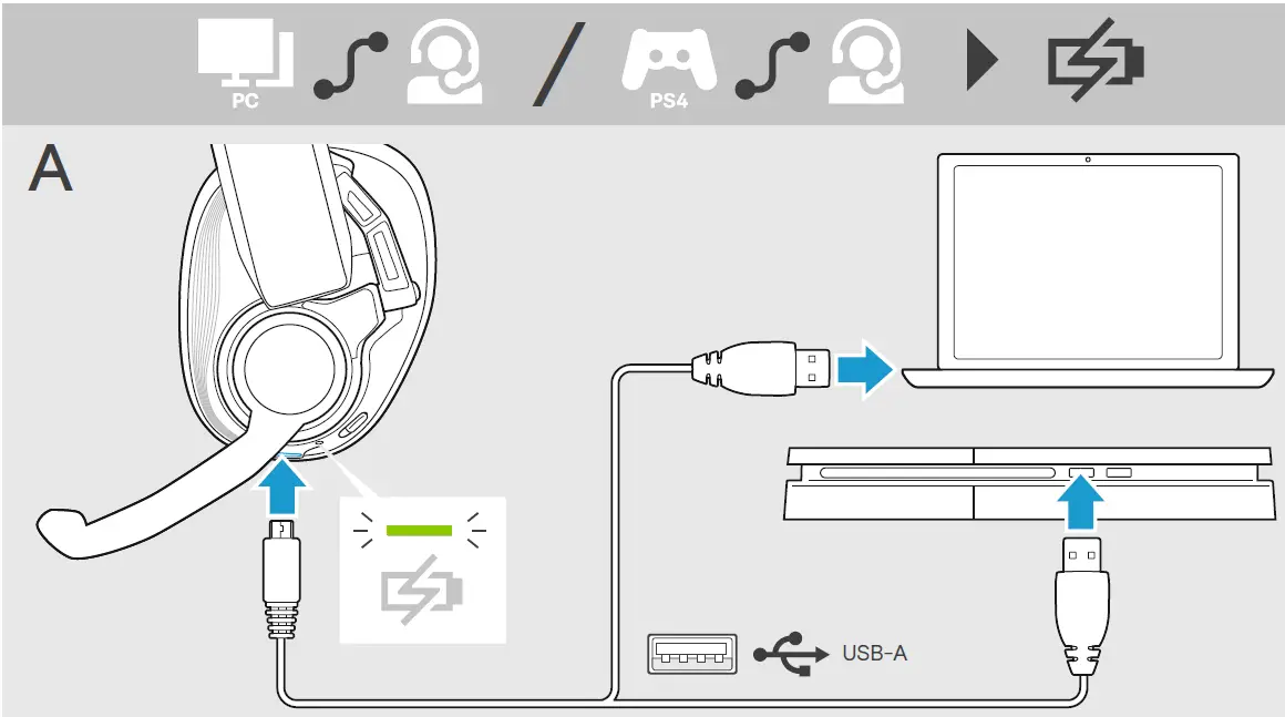 SENNHEISER GSP 670 Wireless Gaming Headset charging the battery