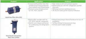 FIG 12 Emerson System Protectors