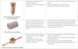 FIG 13 Emerson System Protectors