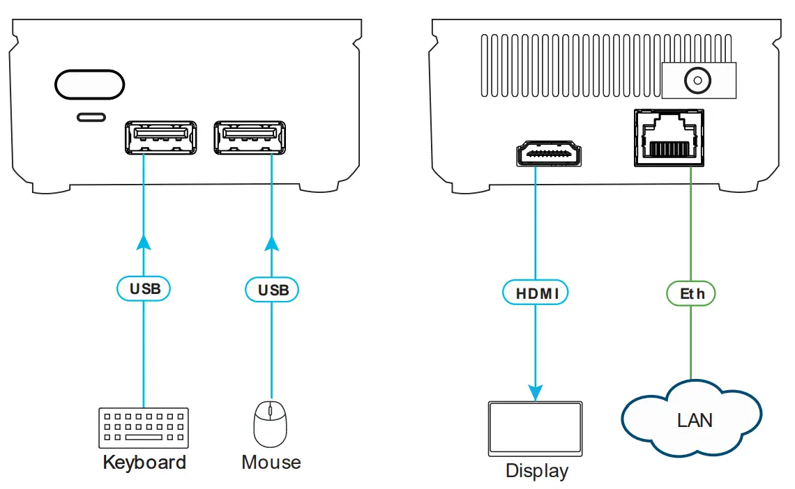 KRAMER VIA GO2 Compact and Secure 4K Wireless Presentation Device - Connect