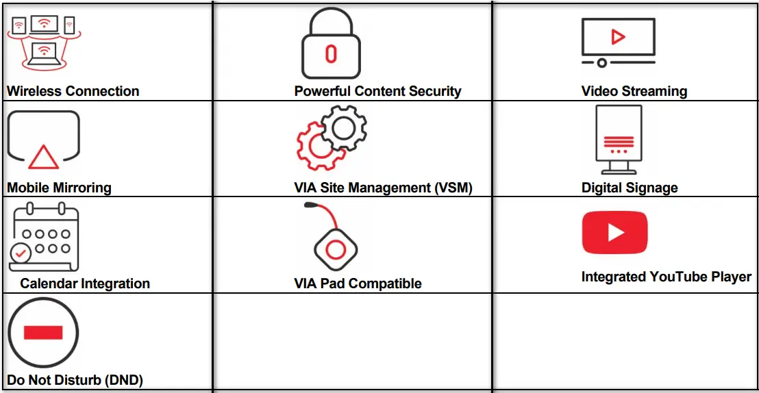 KRAMER VIA GO2 Compact and Secure 4K Wireless Presentation Device - future