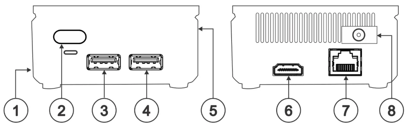 KRAMER VIA GO2 Compact and Secure 4K Wireless Presentation Device - overview