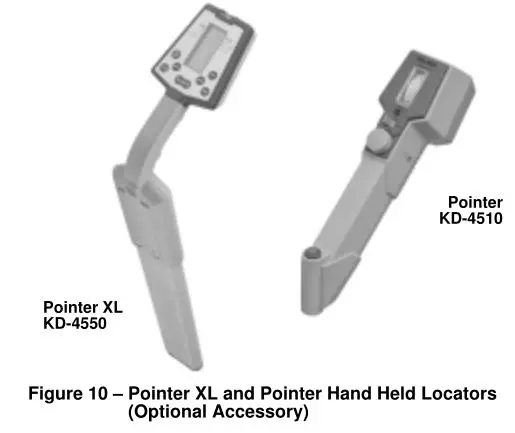 RIDGID Kollmann Standard and Mini SeeSnake Diagnostic Equipment - Figure 10