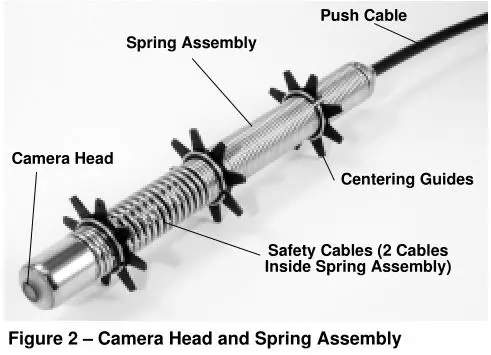 RIDGID Kollmann Standard and Mini SeeSnake Diagnostic Equipment - Figure 2