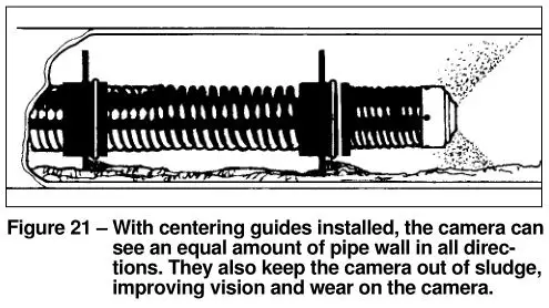 RIDGID Kollmann Standard and Mini SeeSnake Diagnostic Equipment - Figure 21