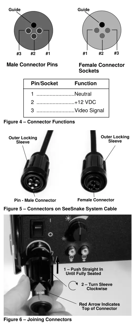 RIDGID Kollmann Standard and Mini SeeSnake Diagnostic Equipment - Figure 4, 5, 6