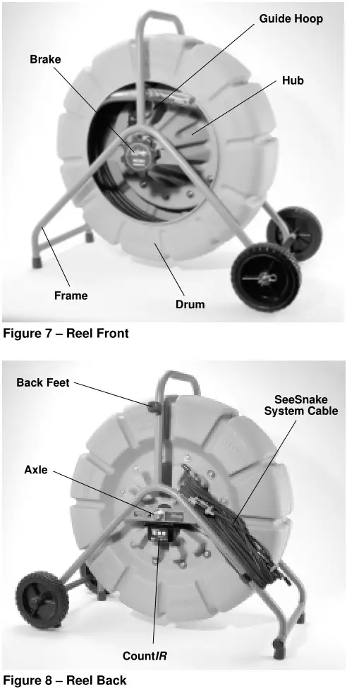 RIDGID Kollmann Standard and Mini SeeSnake Diagnostic Equipment - Figure 7, 8