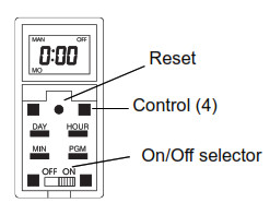 Honeywell Programmable Wall Switch - Pry the switch