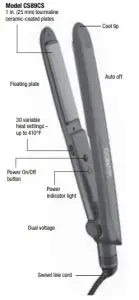 CONAIR CS89CS Tourmaline Ceramic Flat Iron- TO KNOW YOUR TOURMALINE