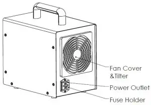 Namco OZ-1400 Ozone Machine--(Back View)