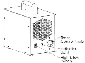Namco OZ-1400 Ozone Machine--(Front View)