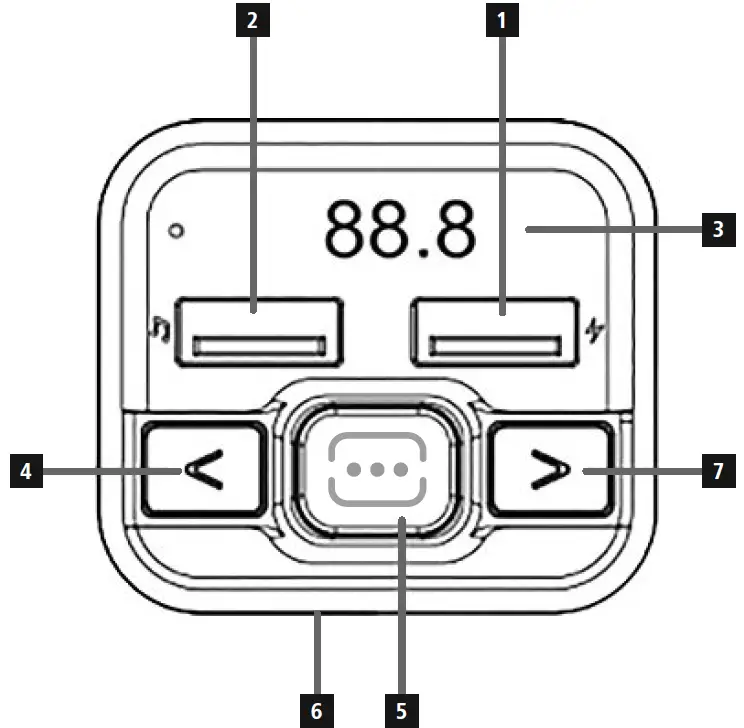 Controls and Displays