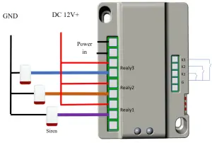 netvox R831C Wireless Multifunctional Control 2Box - wiring diagram1