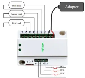 netvox R831C Wireless Multifunctional Control Box - wiring diagram