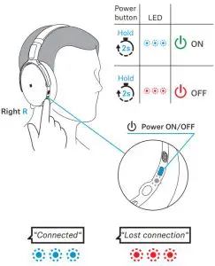 SENNHEISER SEBT4 HD 450BT Wireless Headphone - Switching