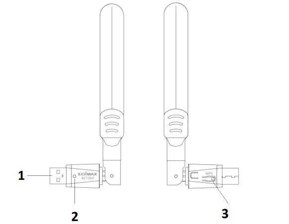 EDiMAX EW-7822UAD Dual Band WiFi USb 3.0 Adapter fig2