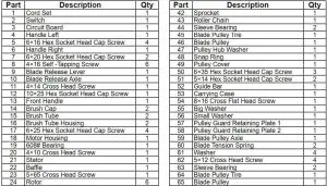 FIG 14 Parts List