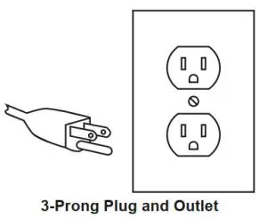 FIG 2 Grounded tools