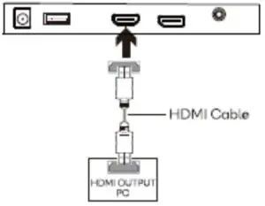CONNECTIVITY INDUCTION