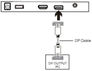 CONNECTIVITY INDUCTION
