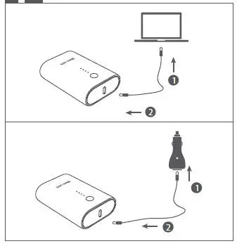 RAVPower RP-PB194 PD Pioneer 10000mAh 18W 2-Port Power Bank fig3
