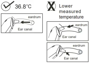 FeverTel TET 351 Bluetooth Infrared Thermometer - Correct Measurement Method