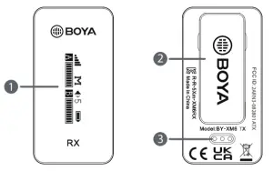 BOYA BY XM6 S1 Wireless Microphone System-