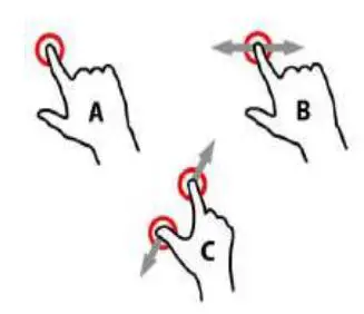 China Hainergy New Energy H800D Tablet PC - Touch Screen Actions