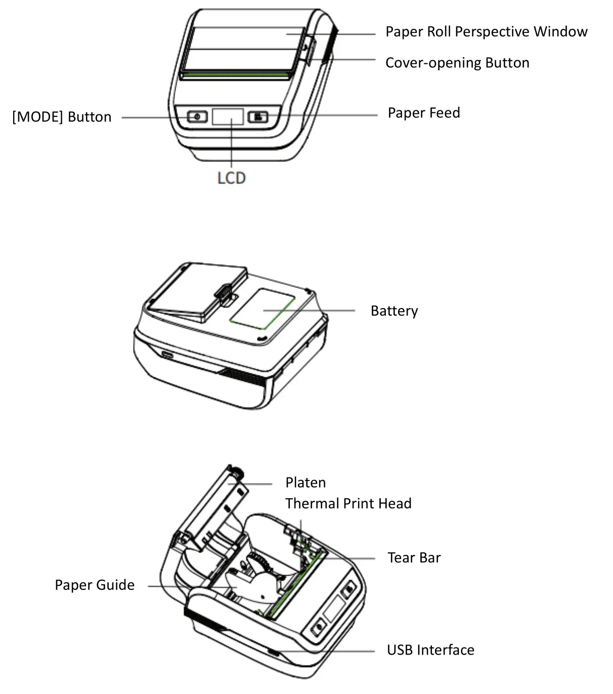 Xiamen Hanin Electronic Technology HM-A300E Mobile Label Printer - Front View