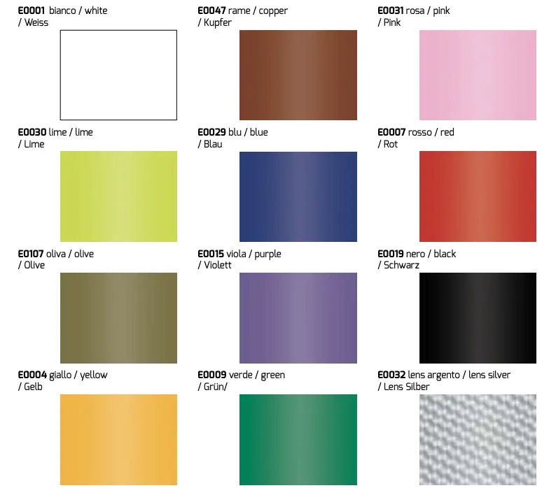 P.S. Electric Figure 1