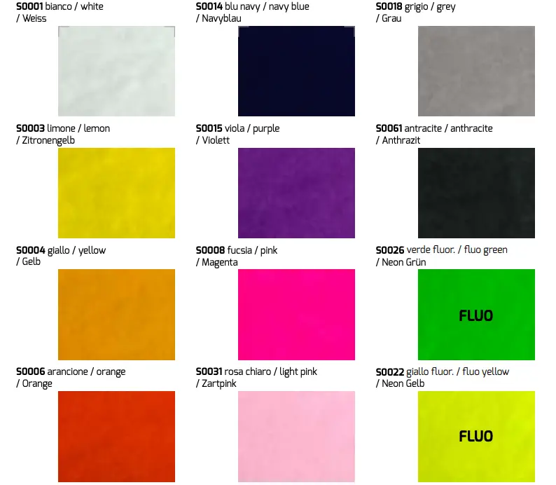 Stripflock® Pro Figure 1