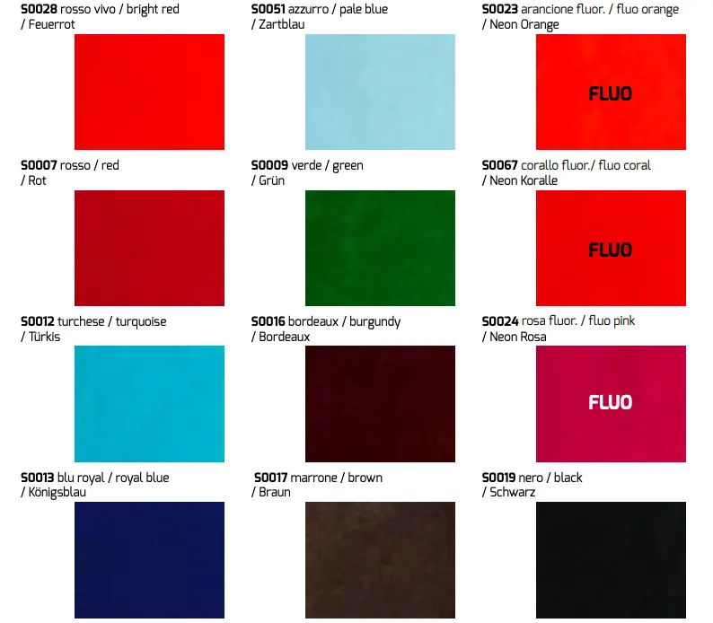 Stripflock® Pro Figure 2