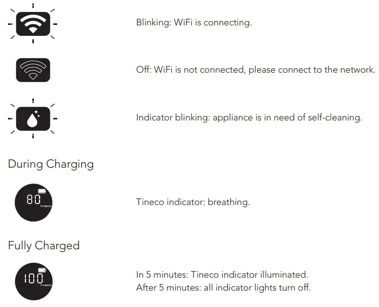 Tineco S5 Floor one Combo Series Smart Cordless and Washer - Indicator 1
