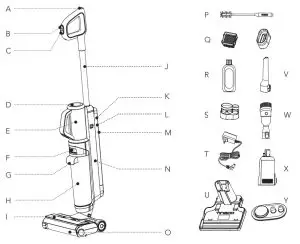 Tineco S5 Floor one Combo Series Smart Cordless and Washer - Overview