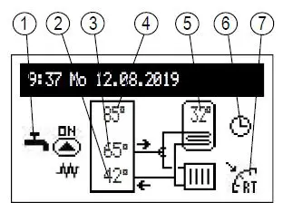 KOSPEL EKCO.LN3 Electric Central Heating Flow Boiler fig-11