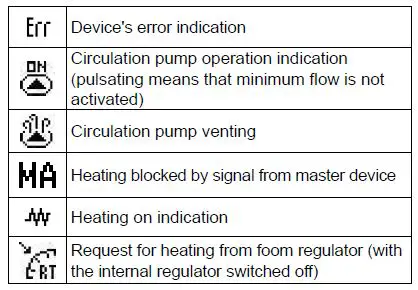 KOSPEL EKCO.LN3 Electric Central Heating Flow Boiler fig-12