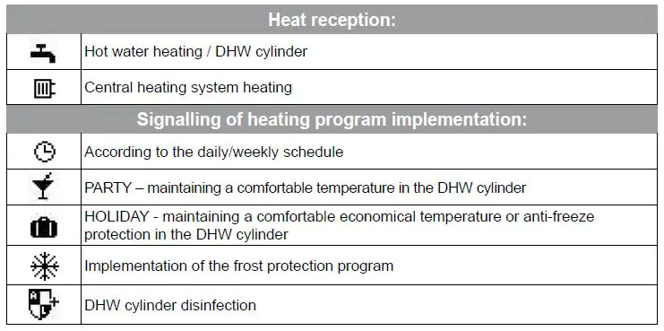 KOSPEL EKCO.LN3 Electric Central Heating Flow Boiler fig-13