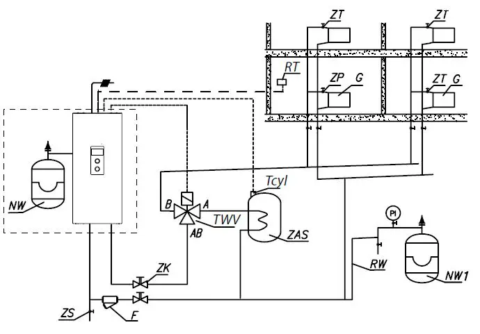 KOSPEL EKCO.LN3 Electric Central Heating Flow Boiler fig-2