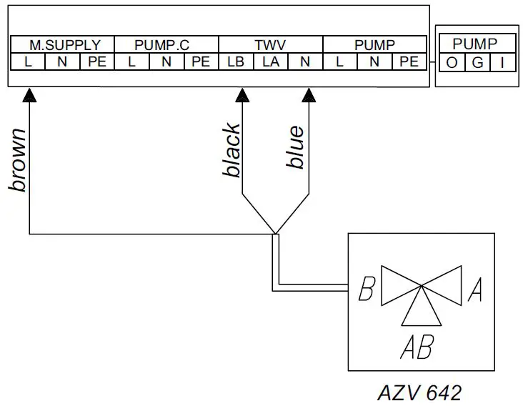 KOSPEL EKCO.LN3 Electric Central Heating Flow Boiler fig-8