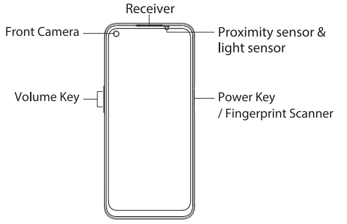 realme RMX3241 Smartphone - mobile parts